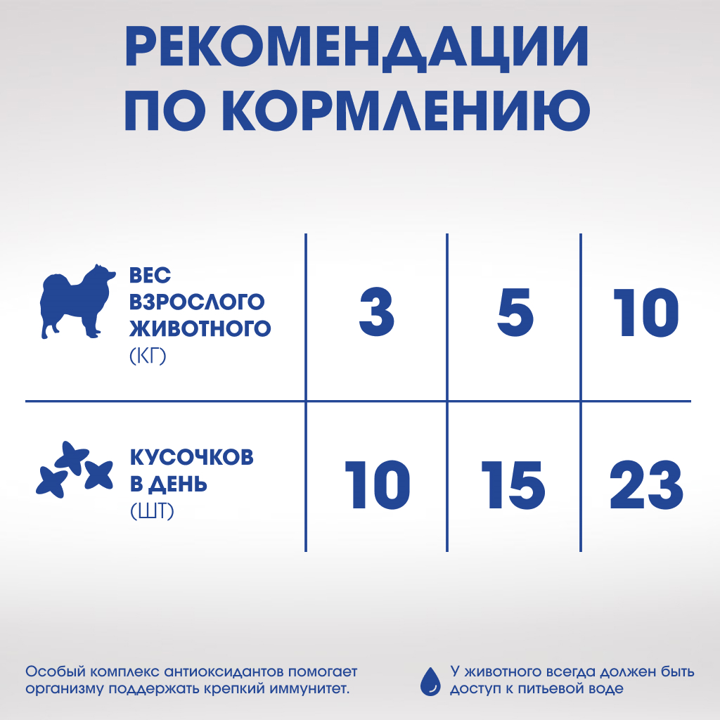 ЛАКОМСТВО ПЕРФЕКТ ФИТ Д/СОБАК ЗДОРОВЬЕ П/РТА ГОВЯДИНА 90ГР