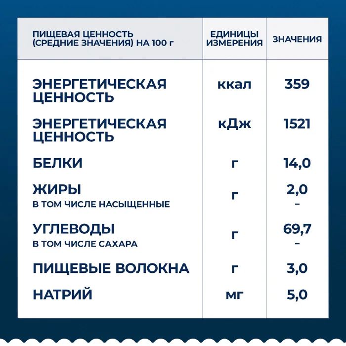 МАКАРОНЫ БАРИЛЛА ПИПЕ РИГАТЕ (РАКУШКИ) 450ГР