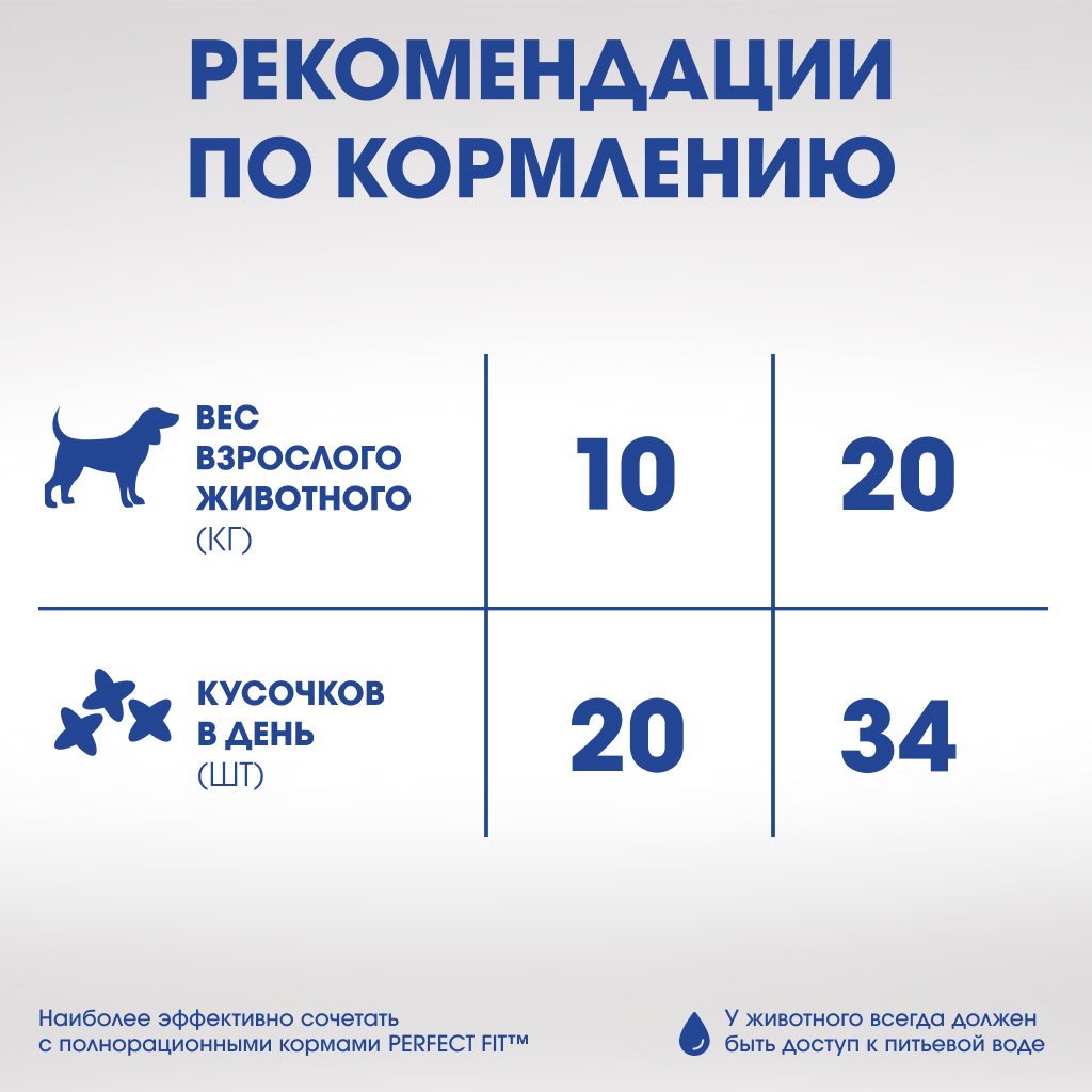 ЛАКОМСТВО ПЕРФЕКТ ФИТ Д/СОБАК ЗДОРОВЬЕ П/РТА ГОВЯДИНА 130ГР