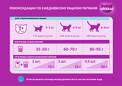 КОРМ ВИСКАС Д/КОШЕК СТЕРЛИЗ ПОДУШКИ ПАШТЕТ ГОВЯДИНА 350Г